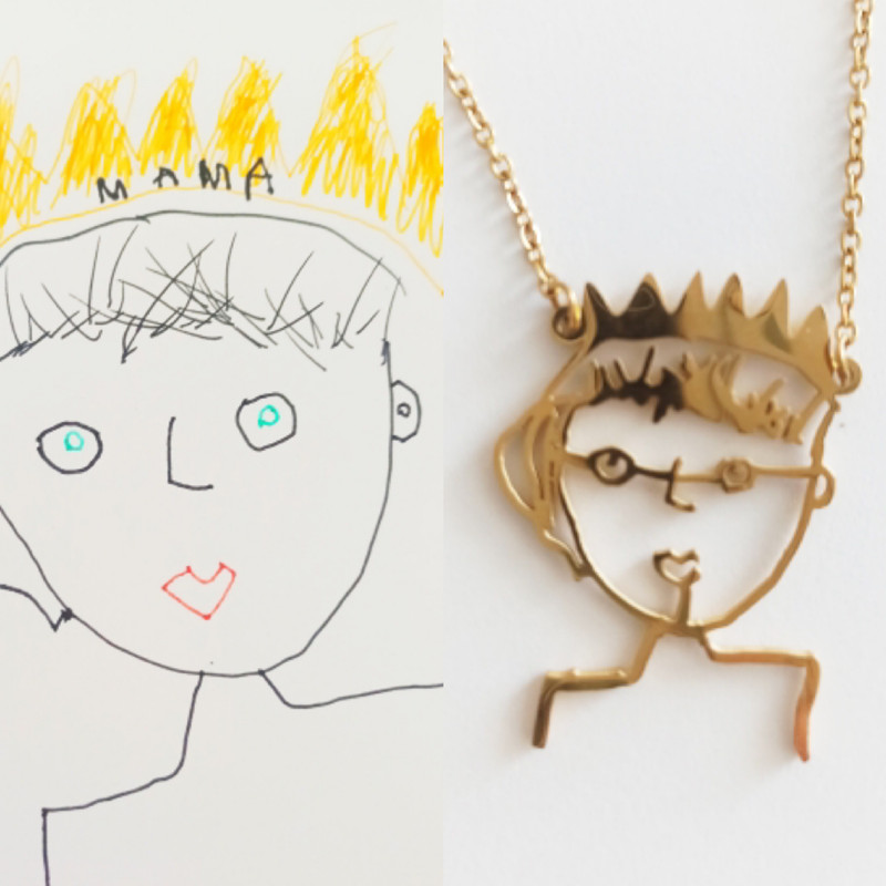 Custom Kids Diy Pictures Drawi - Ethnic Fashion Logo avis et prix